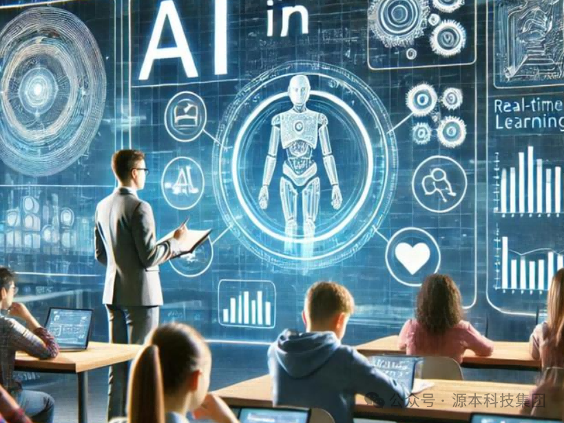 艾弗森贝博ballbet官网科技-本科生掌握大数据、云原生、AI-竞赛保研求职的“超车秘籍”来了！